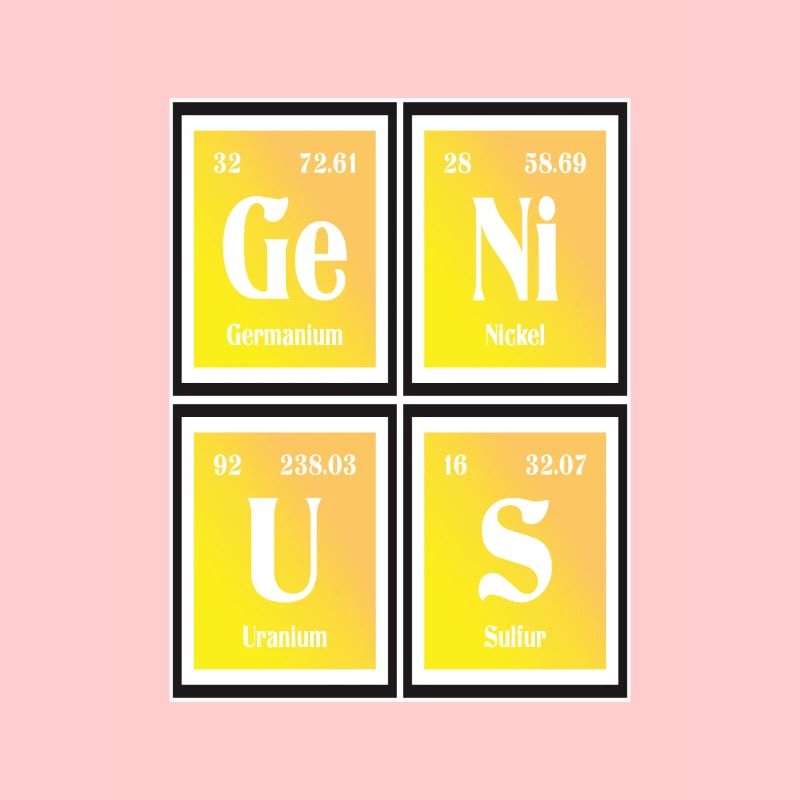 Genius | Periodensystem der Elemente