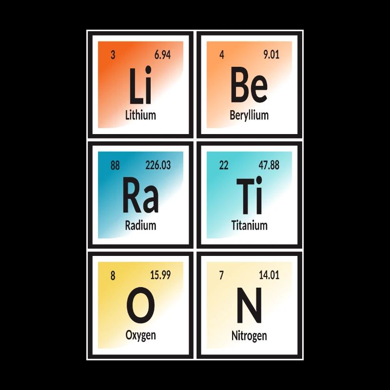 Befreiung | Periodensystem der Elemente