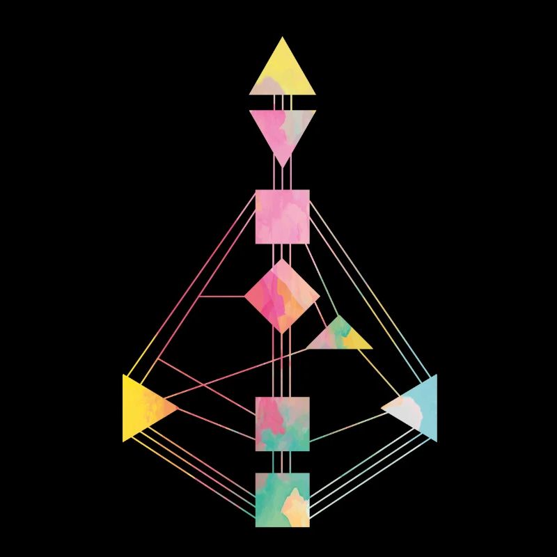 Human Design Chart Farbenfroh 2