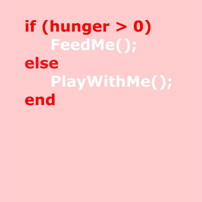 Coding If Hunger