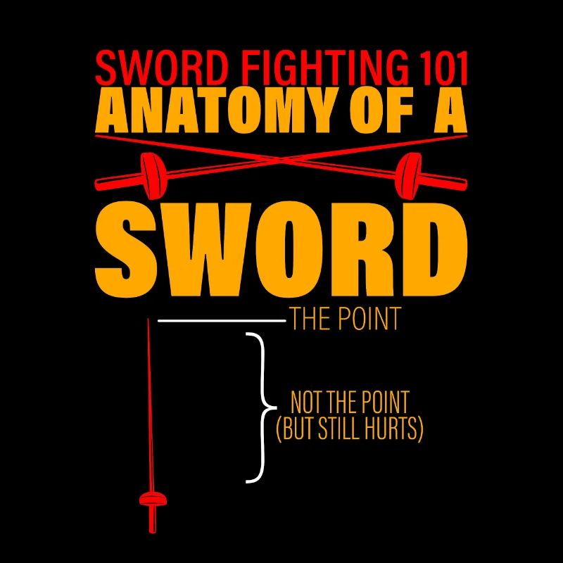 Combat à l’épée 101 Anatomie d’une épée 3