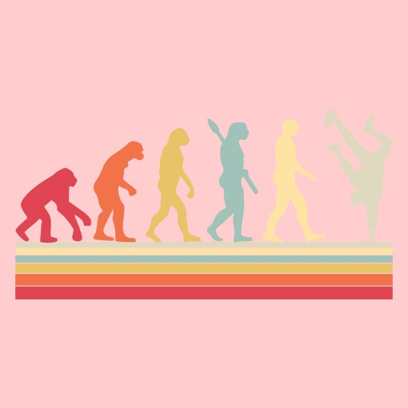 Évolution du Breakdance B-Boy Dance Breakdance