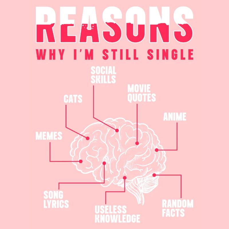 Relation Seule Bachelorette Single