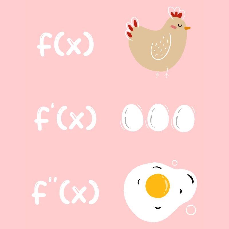 Derivation function chicken math
