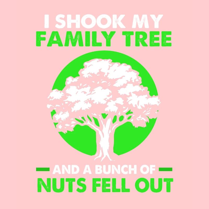 Stammbaum Genealogie