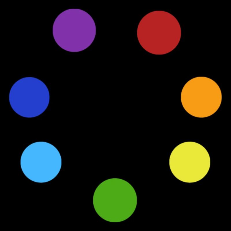 Celebrate differences