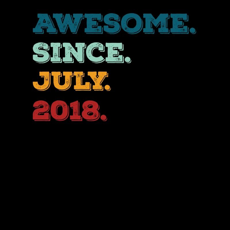 Juli 2018- Geburtstag im Juli