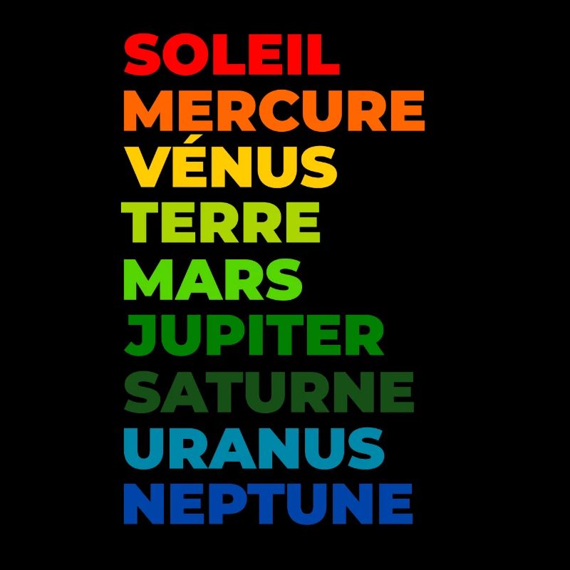 Le Système solaire