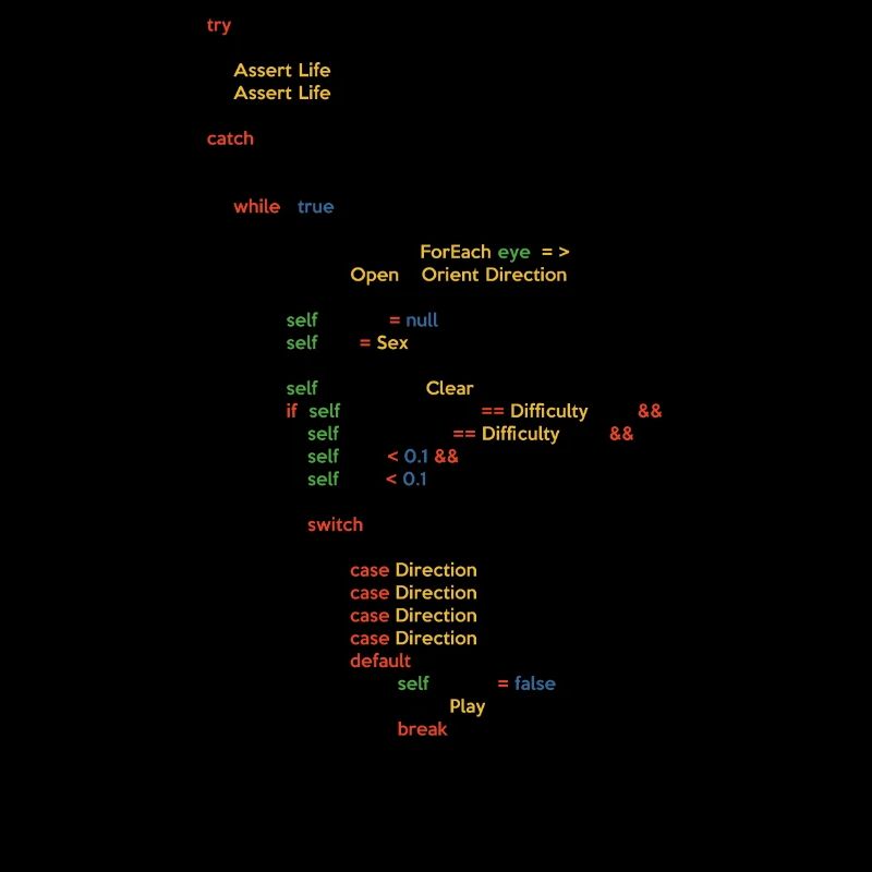 Coder Coding Software Developer Programmer Nerd Ge