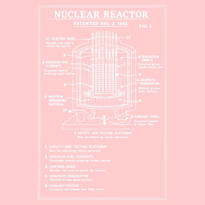Schéma du plan du réacteur nucléaire