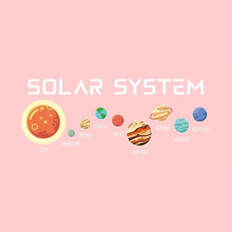 Sonnensystem mit seinen Planeten