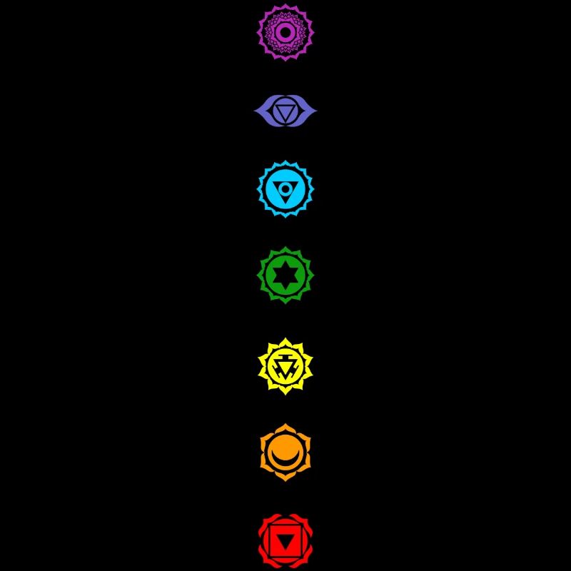 chakra