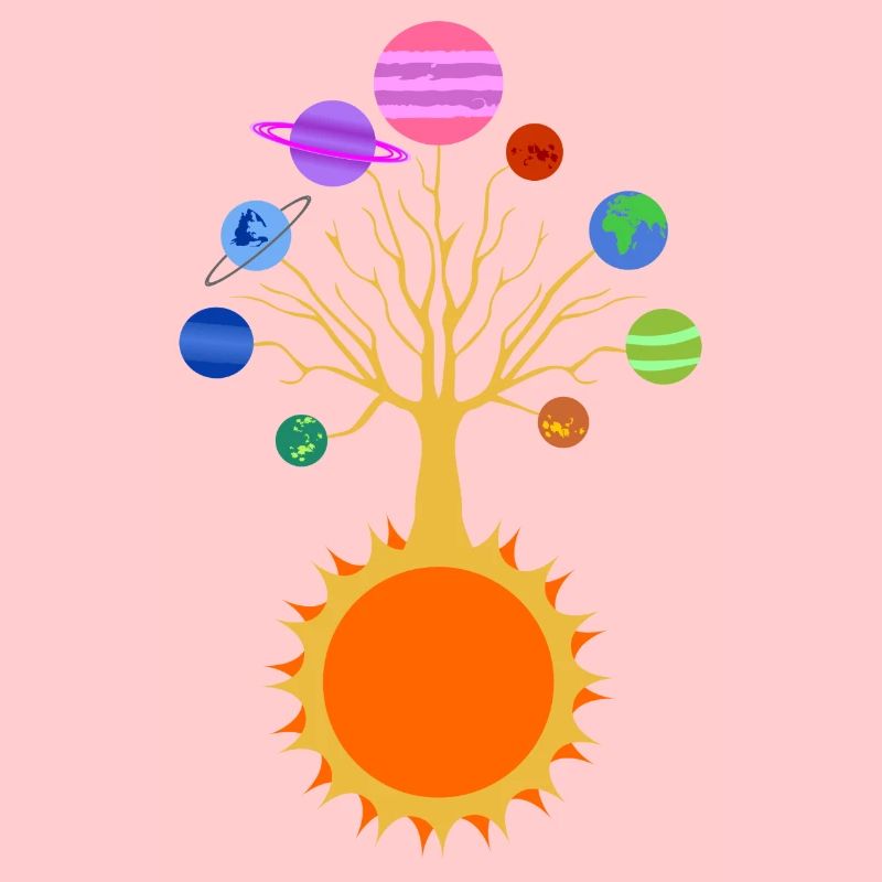 Arbre système solaire