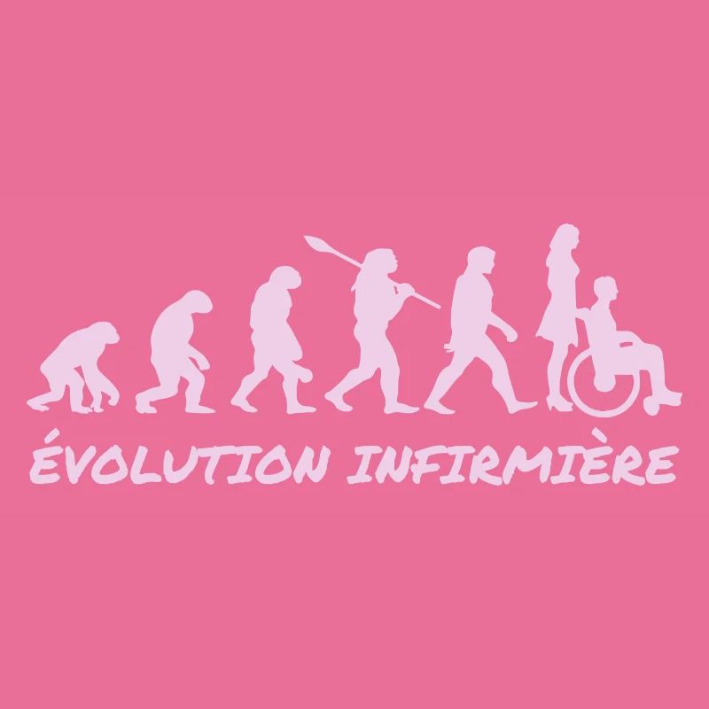 évolution infirmière