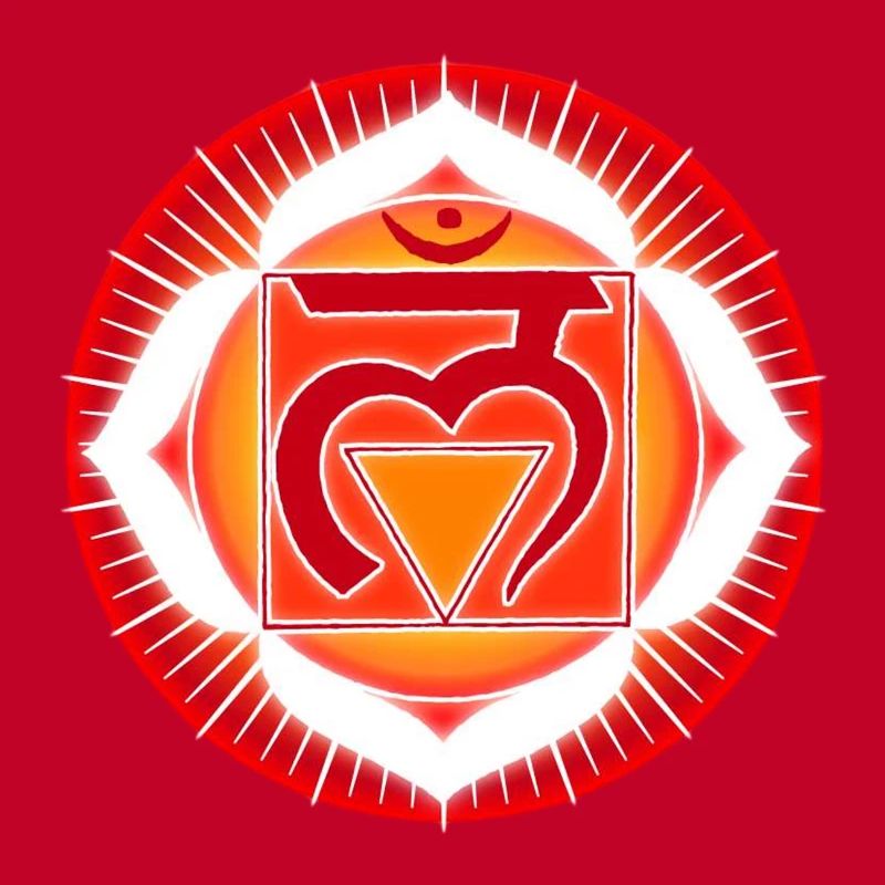 Muladhara Root Chakra