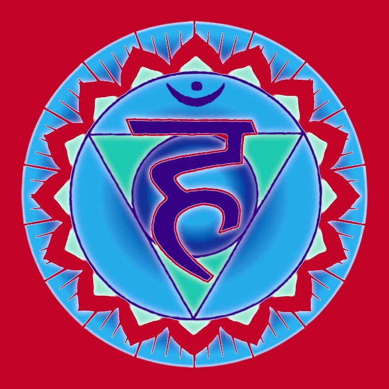 Chakra de la gorge Vishuddha