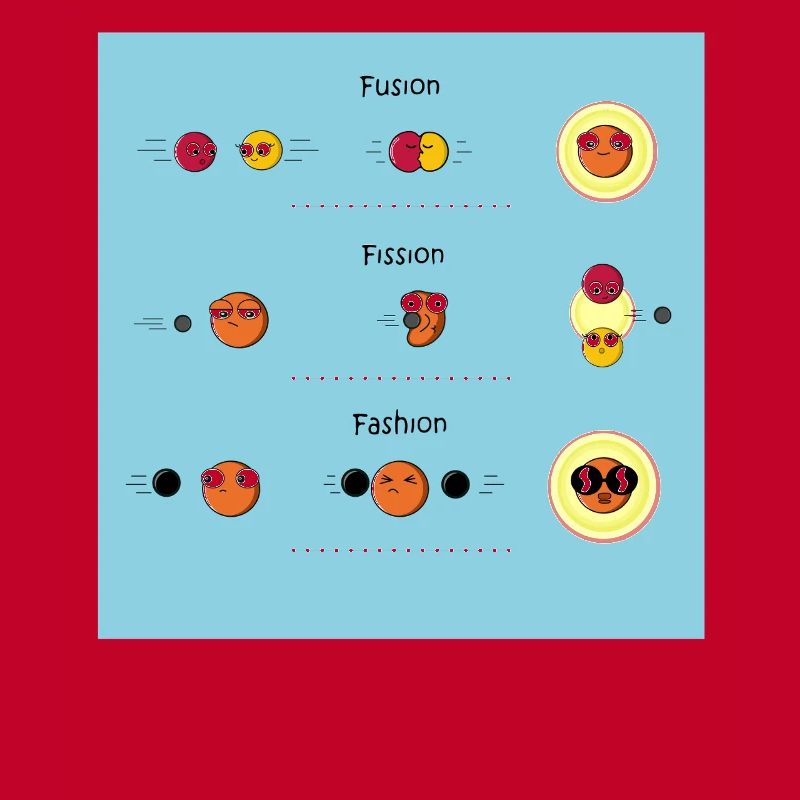 Physics Physicist Teacher Science Funny Saying