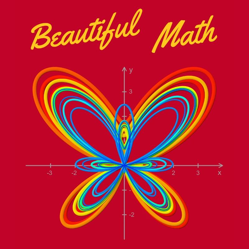 Butterfly Function - Beautiful Math
