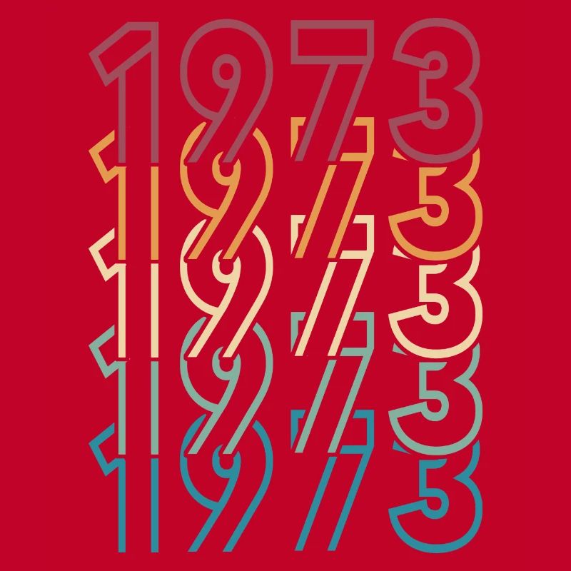 Rights 1973 Defend Roe v Wade Reproductive Rights