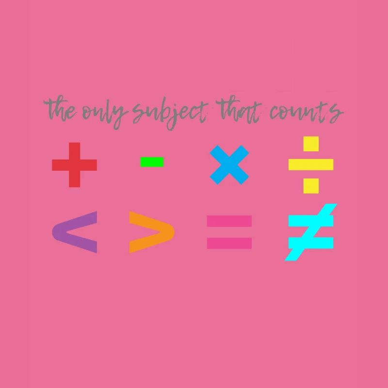 Math math mathematician numbers formulas