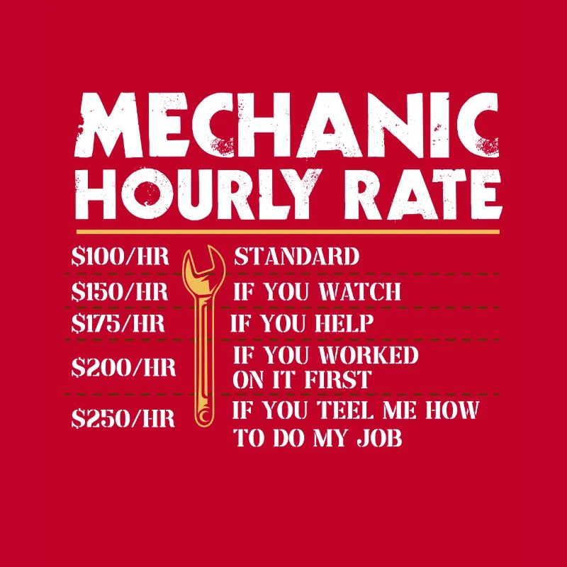 Mechanical Ignition - Work Engineer
