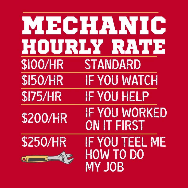 Mechanical Ignition - Work Engineer