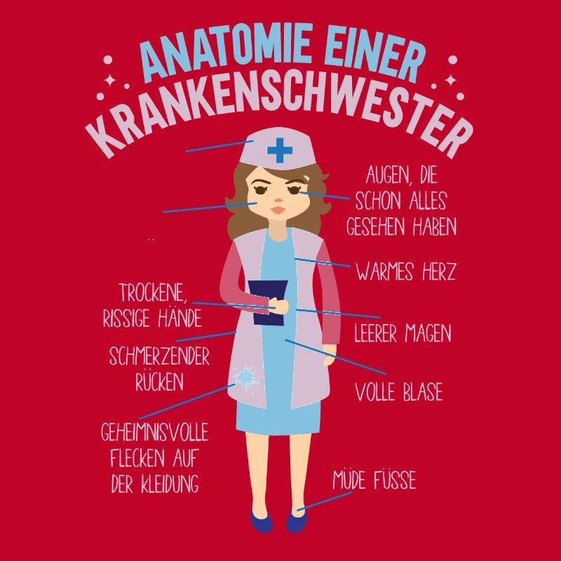 Anatomie einer Krankenschwester