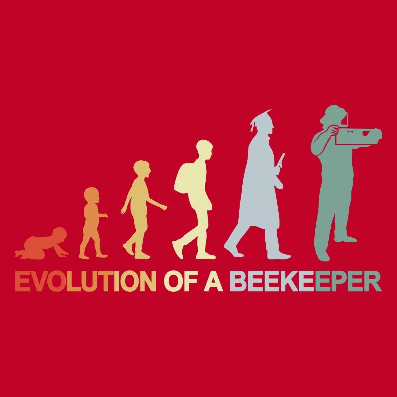 Imker Evolution