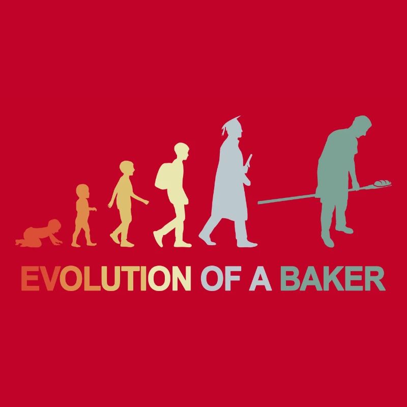 Vintage Bäcker Evolution