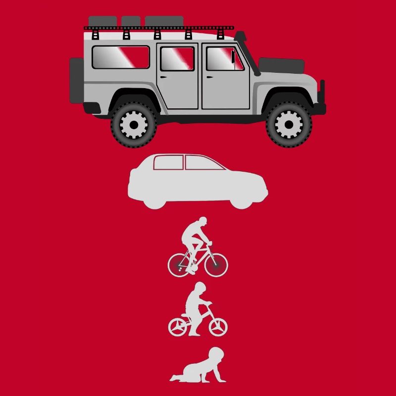 Evolution Landi