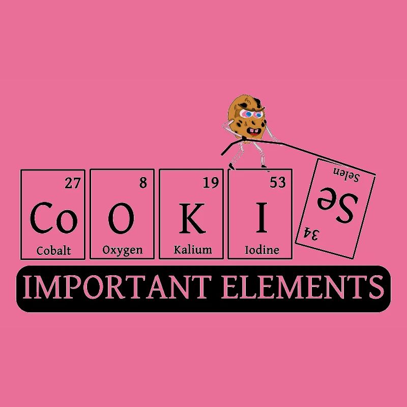 Important Elements For Biscuits Lovers