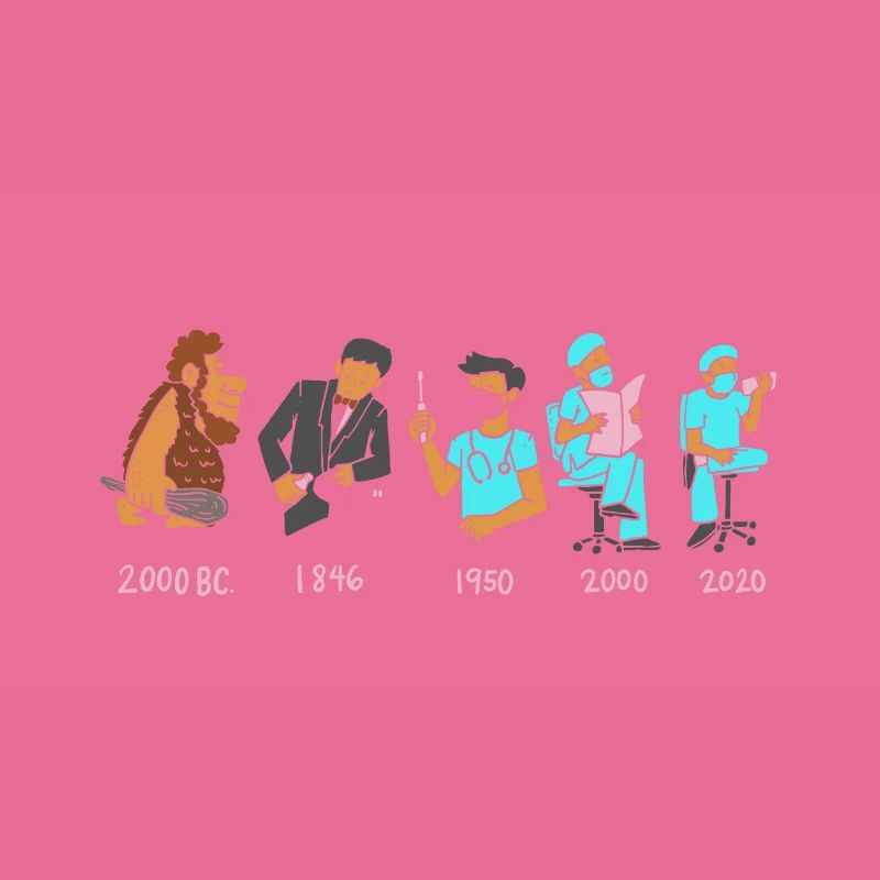 Évolution de l'anesthésiste pour les médecins d'anesthésie