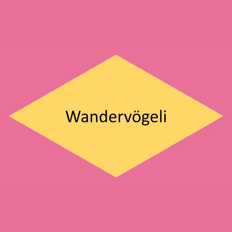 Wandervögeli