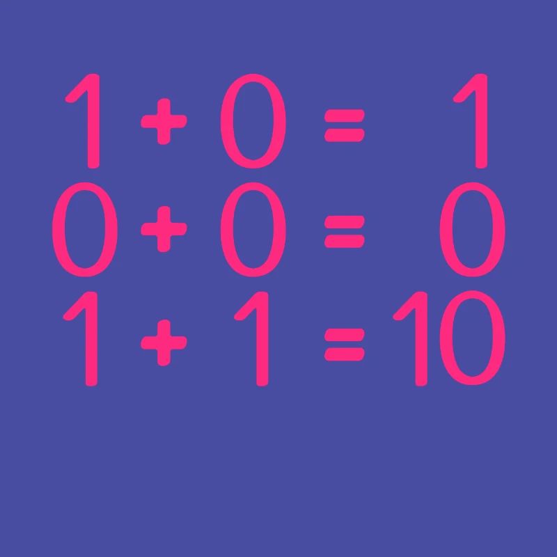 Computer science rules programmers