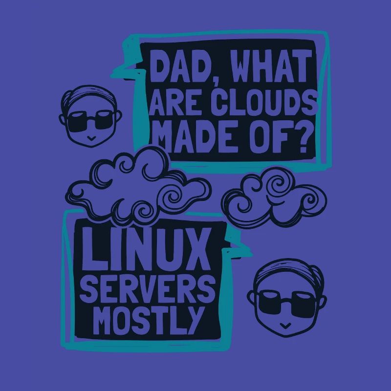 Papa quels sont les clouds faits de Developer Coder