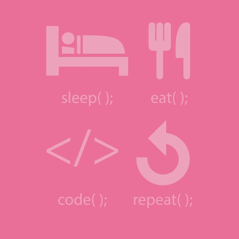 Programmierer Entwickler - Eat Sleep Code Repeat