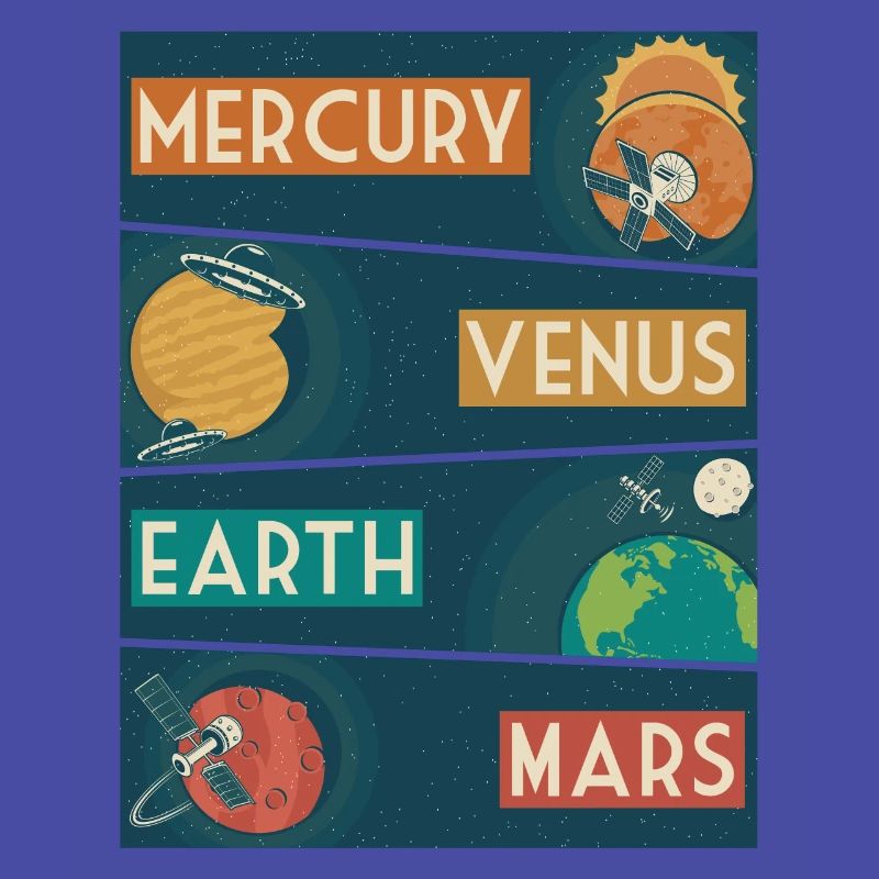 Solar System Planets Outer Space Science