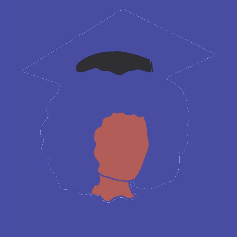Master Studium Abschlussfeier
