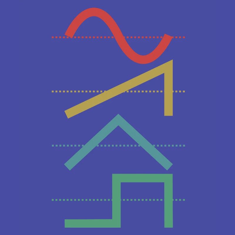 Vintage Analog Synthesizer Techno Waveform - Synth