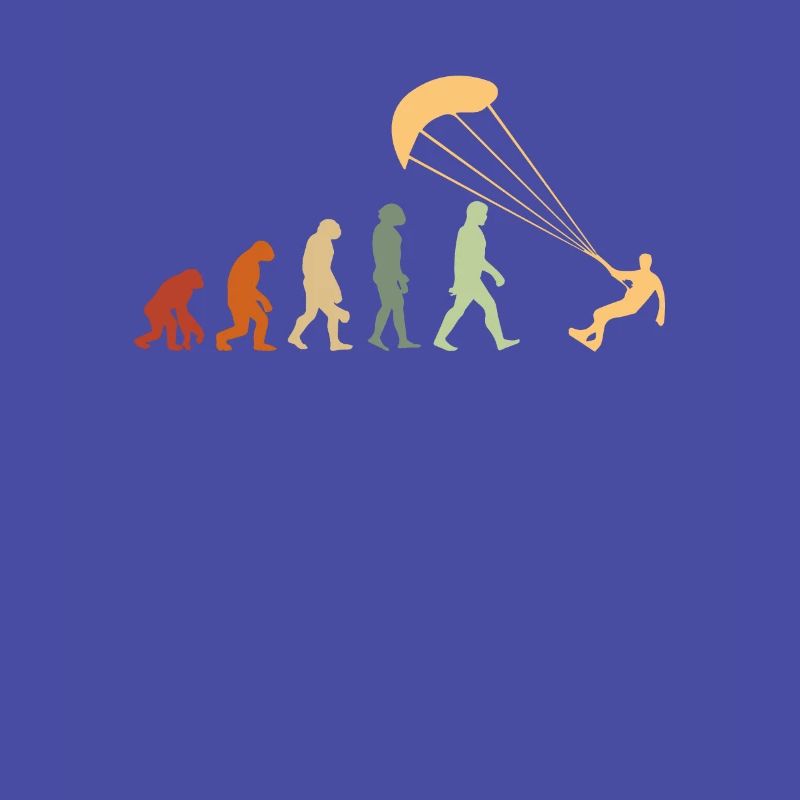 Évolution Du Kite
