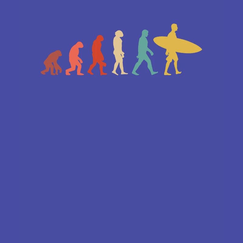 Évolution Du Surf