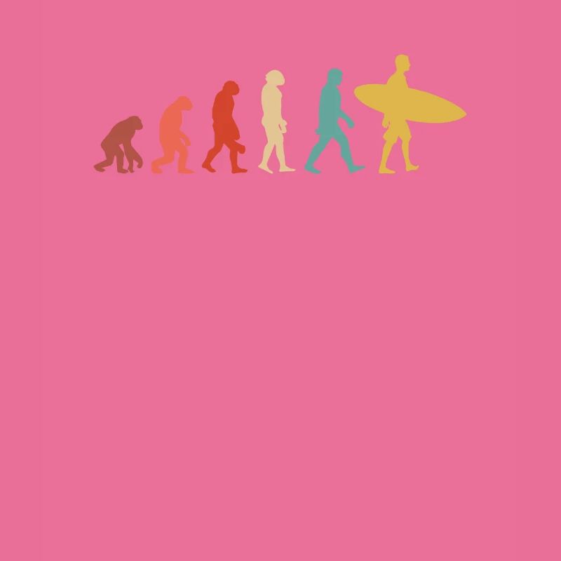 Évolution Du Surf