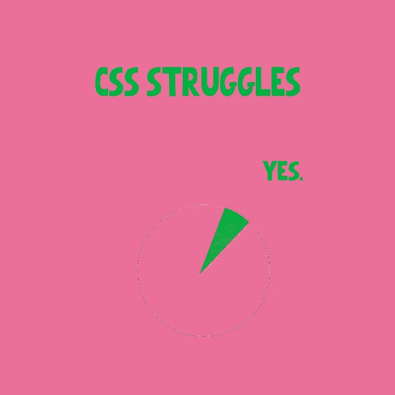 Coder Web Developer Programmer Will I talk about F