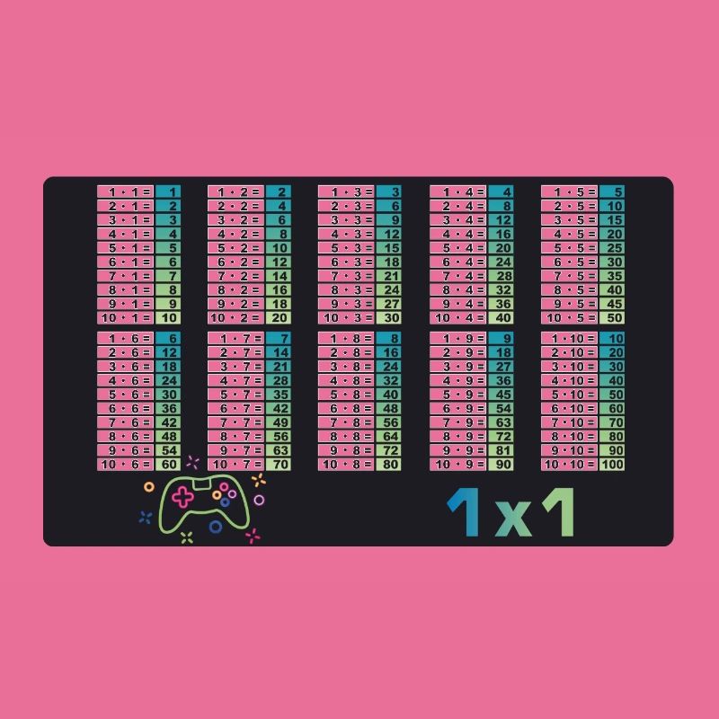 Spielecontroller - Kleines 1x1 - Mathematik