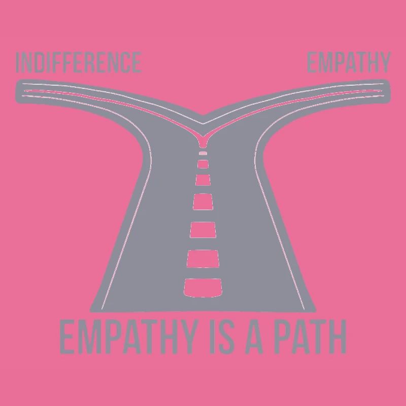 Empathy is a Path
