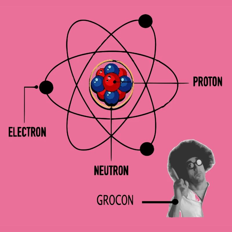 Physics