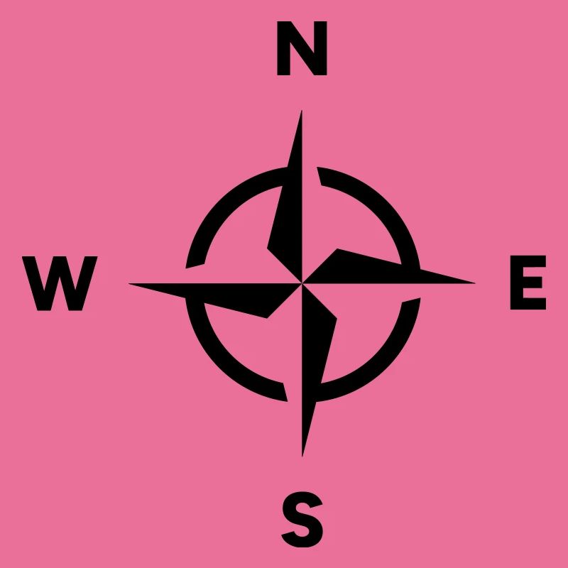 Compass Navigation Orientation Cardinal Direction