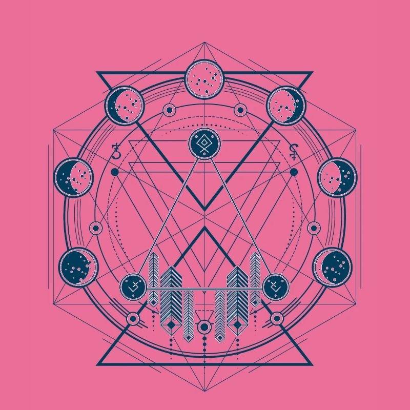 Geometrie