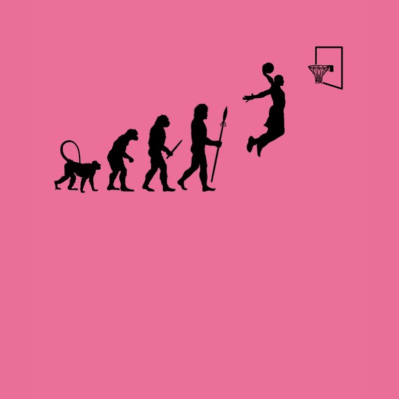 Évolution du basketball
