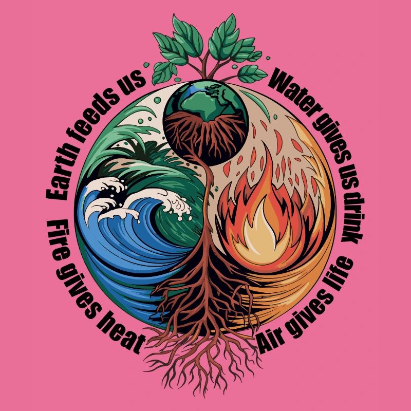 Vier-Elemente-Baum - Erde, Wasser, Feuer, Luft